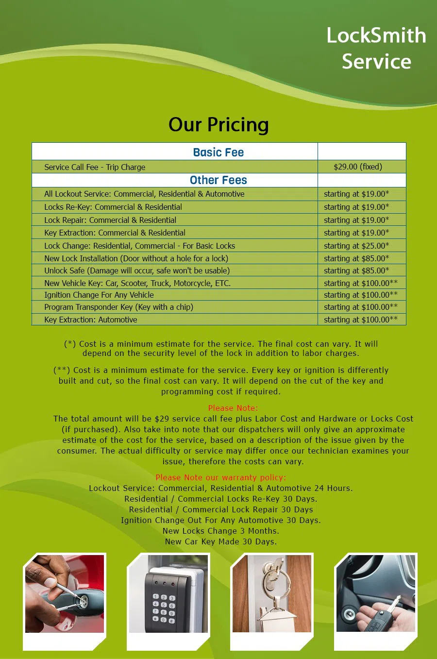 Yorkshire NC Locksmith Store, Charlotte, NC 704-817-2790